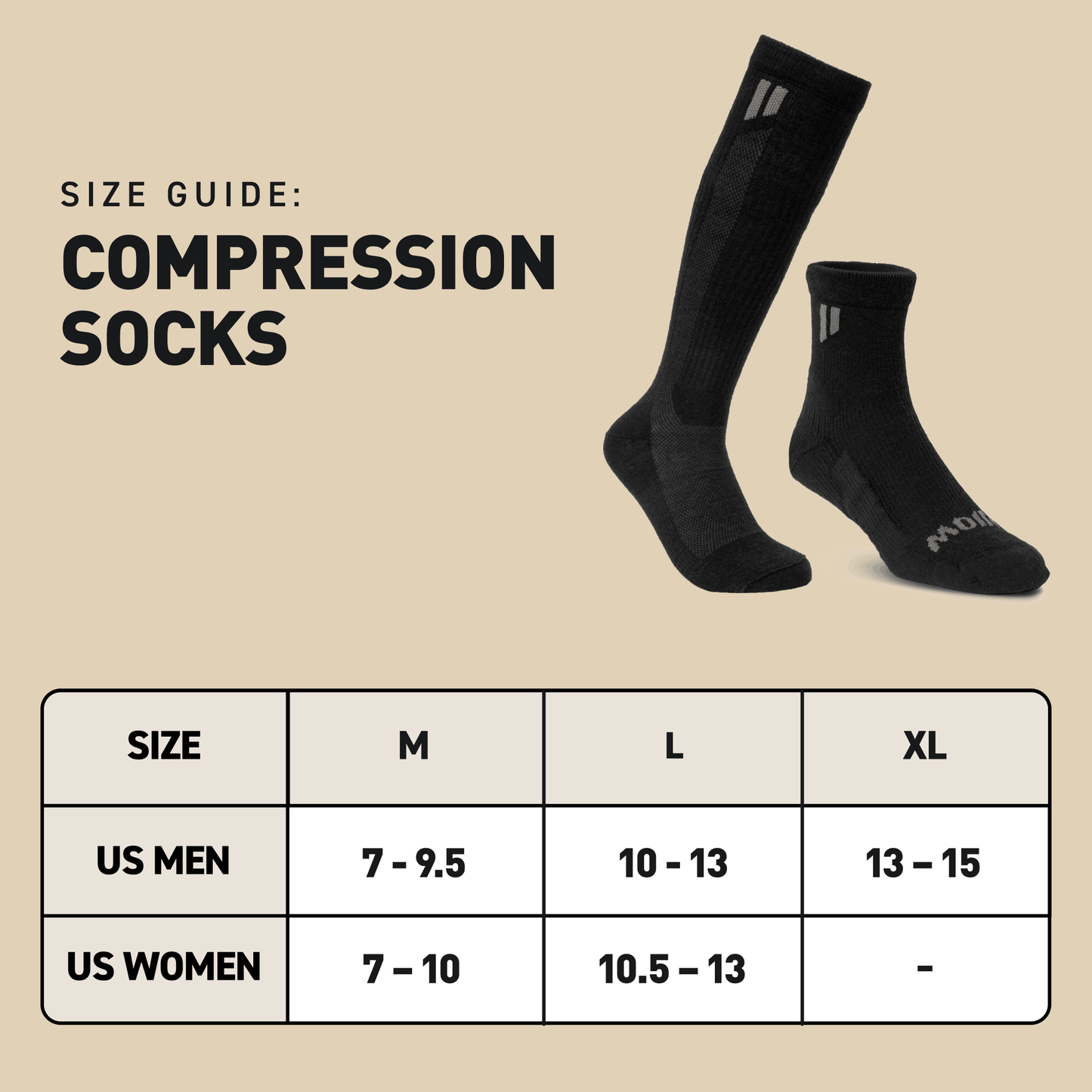 Compression Bundle