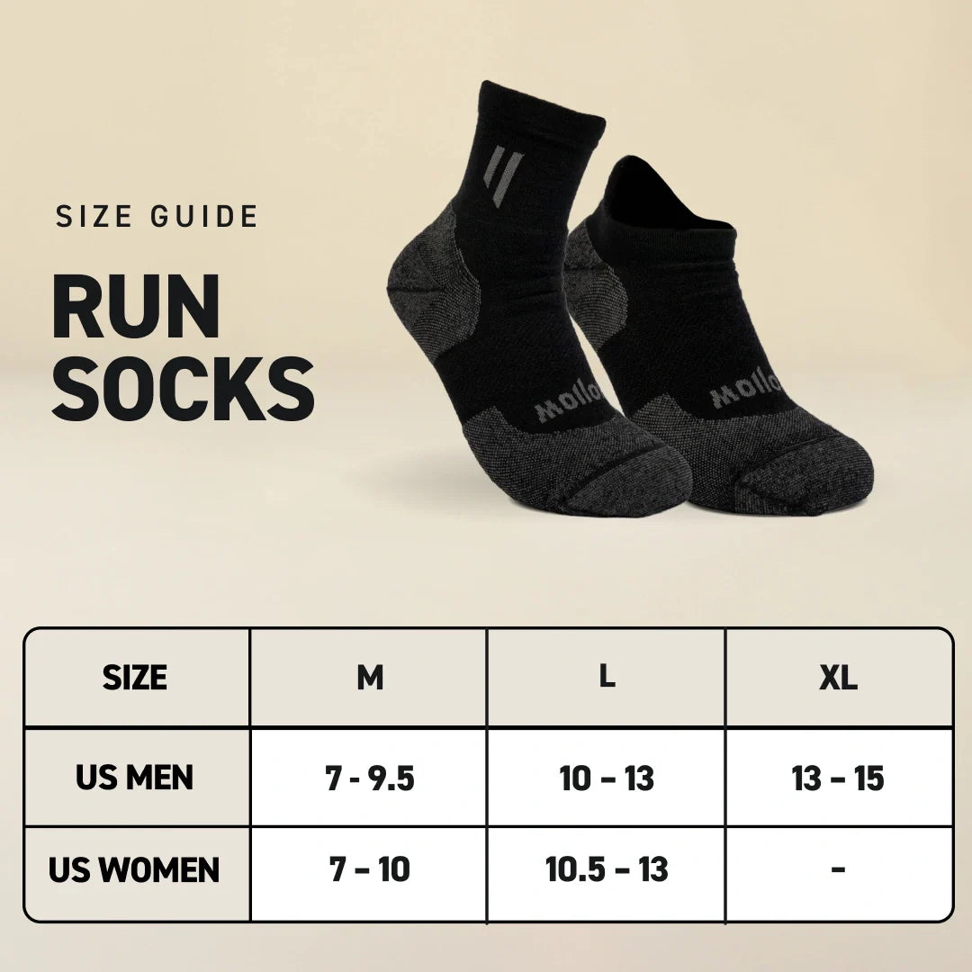 Run Bundle