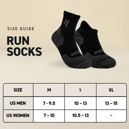 Run Bundle