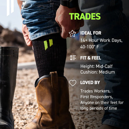 Trades Bundle